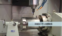 CNC加工中心零（líng）件的安裝與夾緊原則