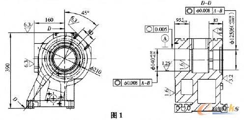 臥式數（shù）控加工中心加工工藝（yì）路（lù）線