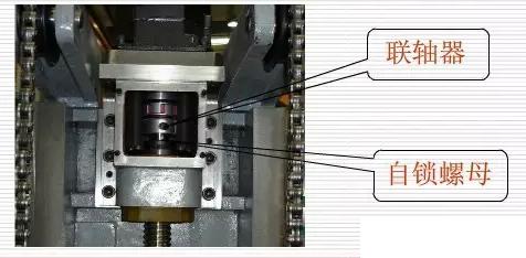 數（shù）控加工中心保養聯軸器自鎖（suǒ）螺母