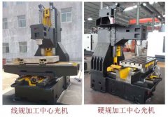 硬規cnc加工中心導軌為（wéi）什麽貼塑