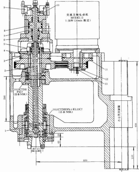 數控（kòng）加工中心主軸（zhóu）鬆拉刀結（jié）構
